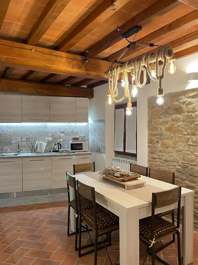 Villa Borgo Soale Reggello