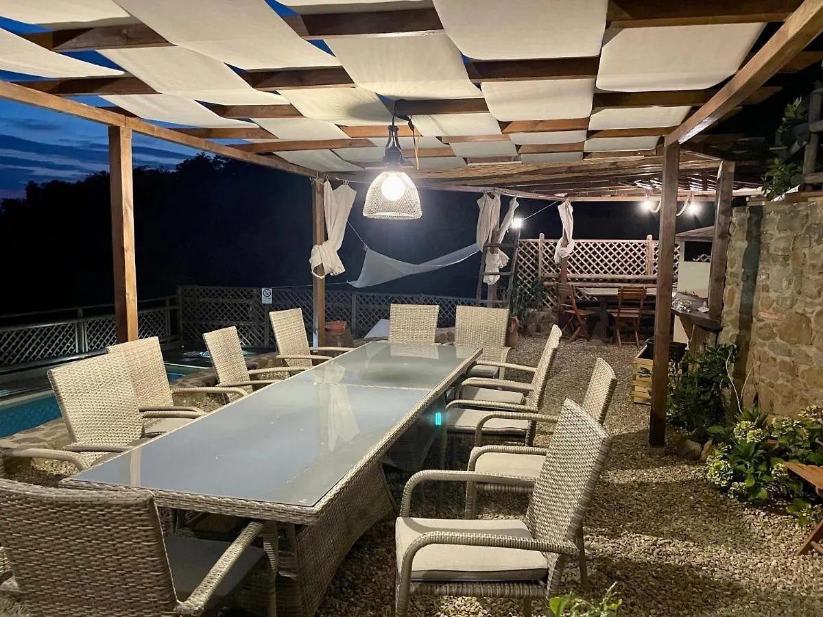 Villa Borgo Soale Reggello