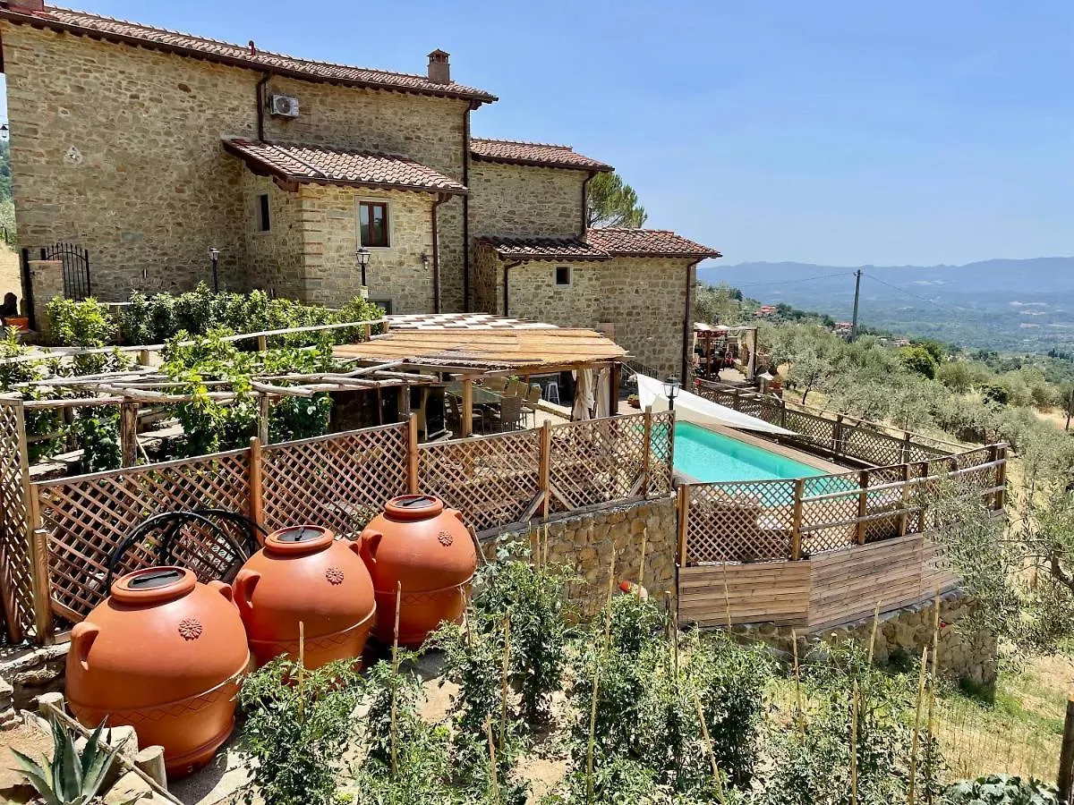 Villa Borgo Soale Reggello